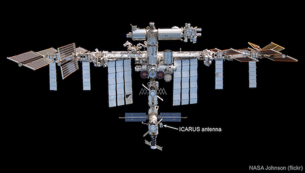 International Space Station