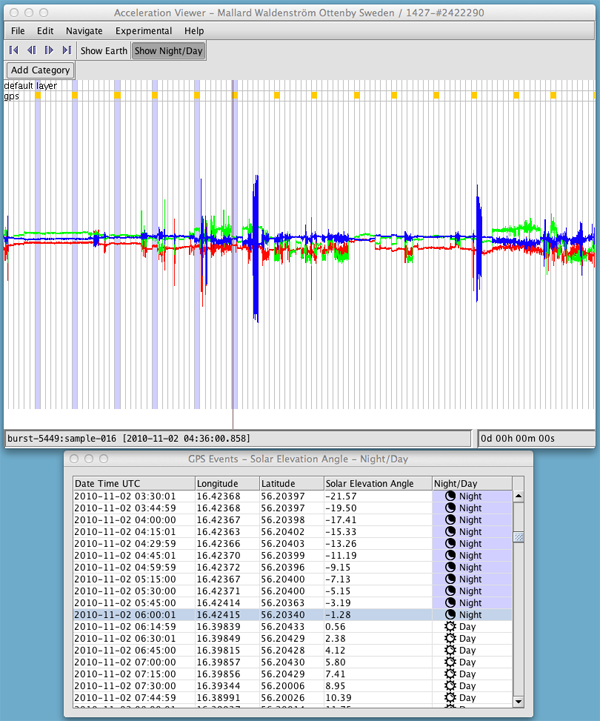 Image of Acceleration Viewer graph and the table of GPS events as described.