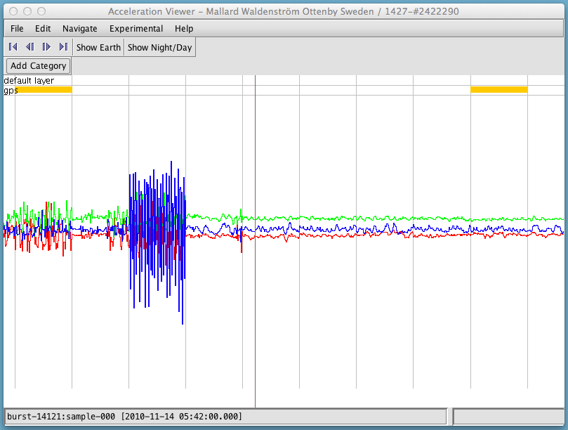 Display of the acceleration data after zooming out.