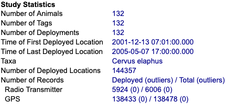 Study Statistics; Number of Animals; Number of Tags; Number of Deployments; Time of First Deployed Location; Time of Last Deployed Location; Taxa; Number of Deployed Locations; Number of Records; Radio Transmitter; GPS